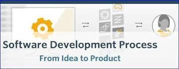 Udacity - Software Development Process From Idea to Product