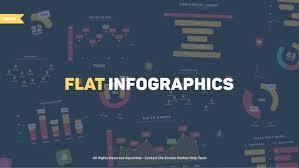 Flat Design Infographics 19610712