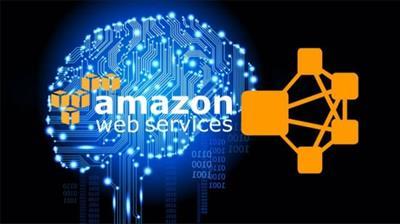 Forex Trading Secrets of the Pros With Amazon's AWS