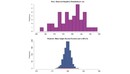 Bayesian Computational Analyses with R-缩略图