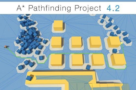 Unity强大的自动寻路系统 Unity Asset - A Pathfinding Project Pro v4.2.15