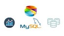 Practical SQL Masterclass for Quick Interview Preparation-缩略图