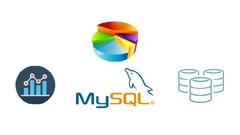 Practical SQL Masterclass for Quick Interview Preparation