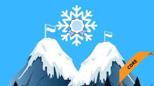 Snowflake SnowPro Core Certification Exam Practice Sets