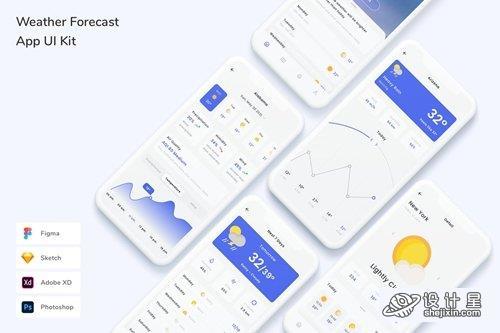 Weather Forecast App UI Kit 天气APP UI