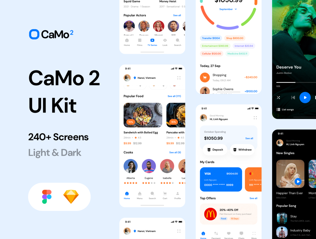 CaMo 2 UI Kit  时尚UI套件