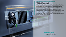 Siemens Simatic TIA Portal V18-缩略图