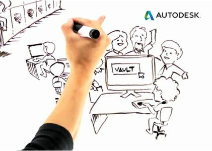 Autodesk VAULT Products